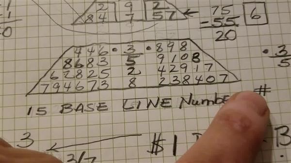 numerology 
      theory